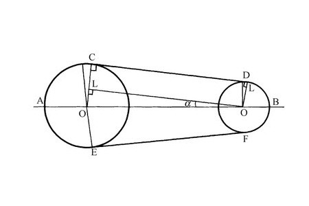 皮帶輪的角度指的是什么?