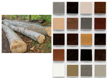 如何選擇現(xiàn)代風(fēng)格的家居裝飾？