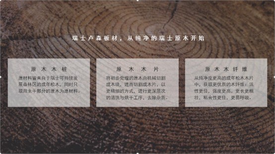 板材全屋定制 選瑞士板材自動(dòng)繞開裝修陷阱