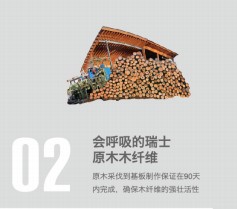 全屋定制板材推薦-進口瑞士盧森上佳之選