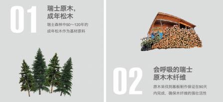 瑞士板材好不好?盧森最具性價(jià)比