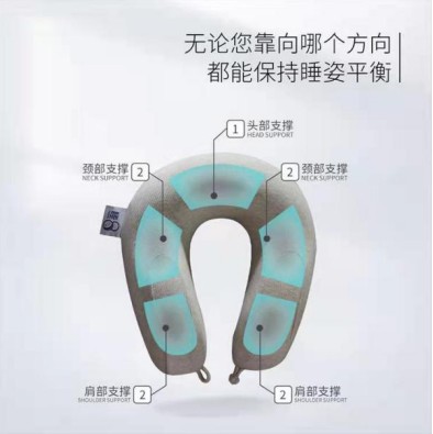 睡8護頸枕改善不良睡姿，呵護你疲憊的心