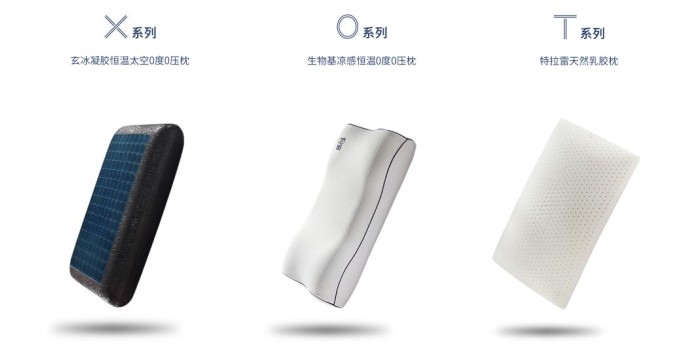 睡8科技，睡眠守衛(wèi)軍